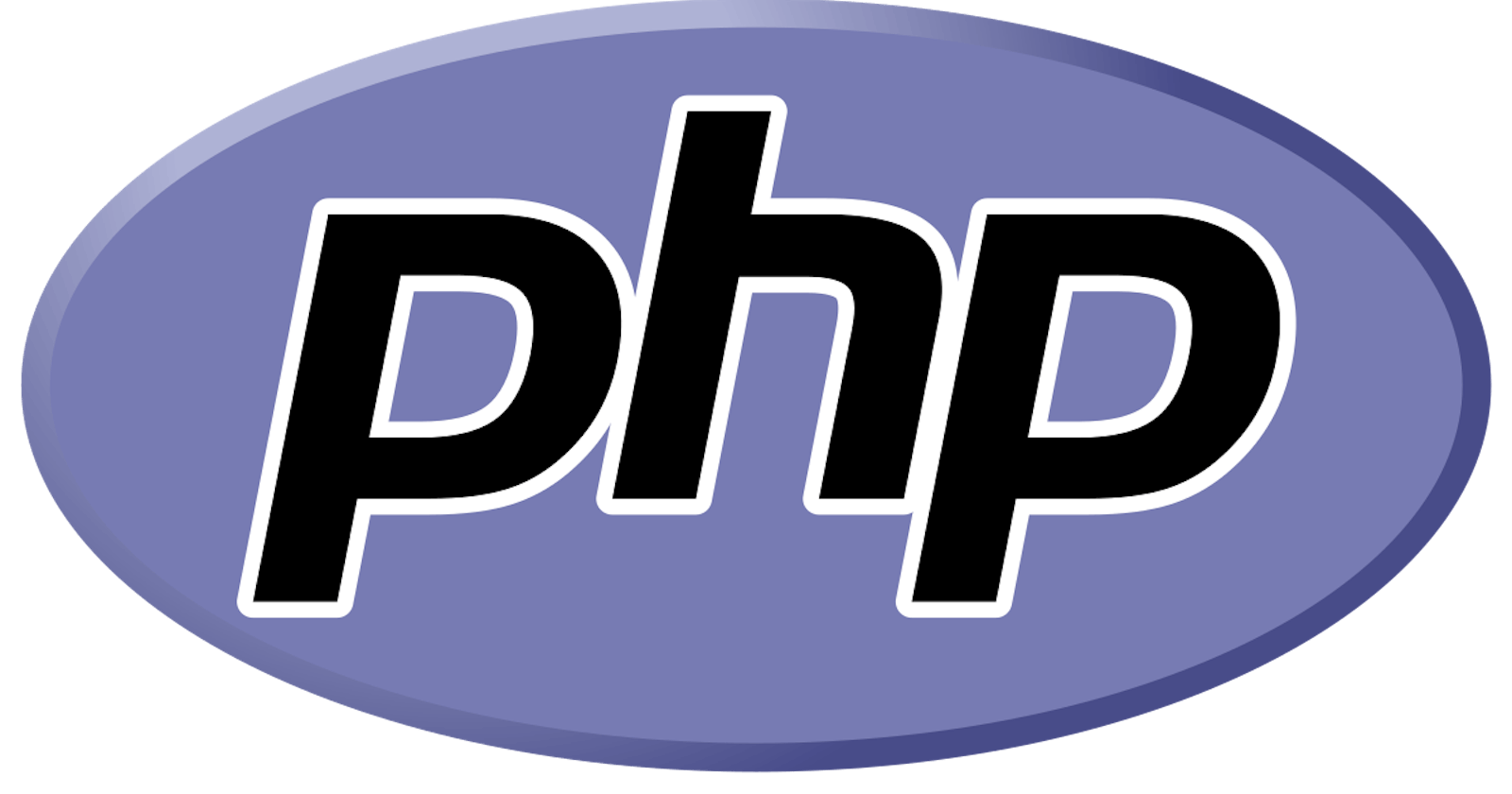 What is PHP? The PHP programming meaning explained