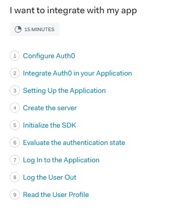 Auth0 Quick start.PNG