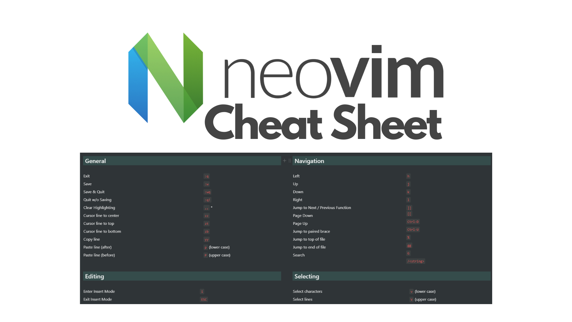 Neovim Cheat Sheet 1920x1080.png