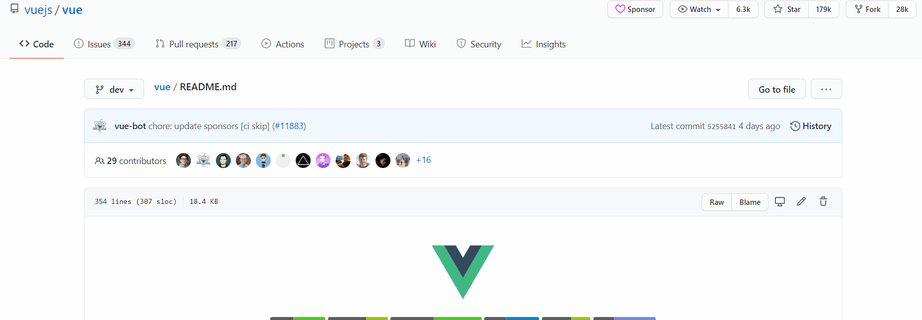 Gif of Vue repository. Source: Author.