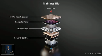 training_tiles.width-358.png