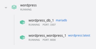 WordPress in Docker