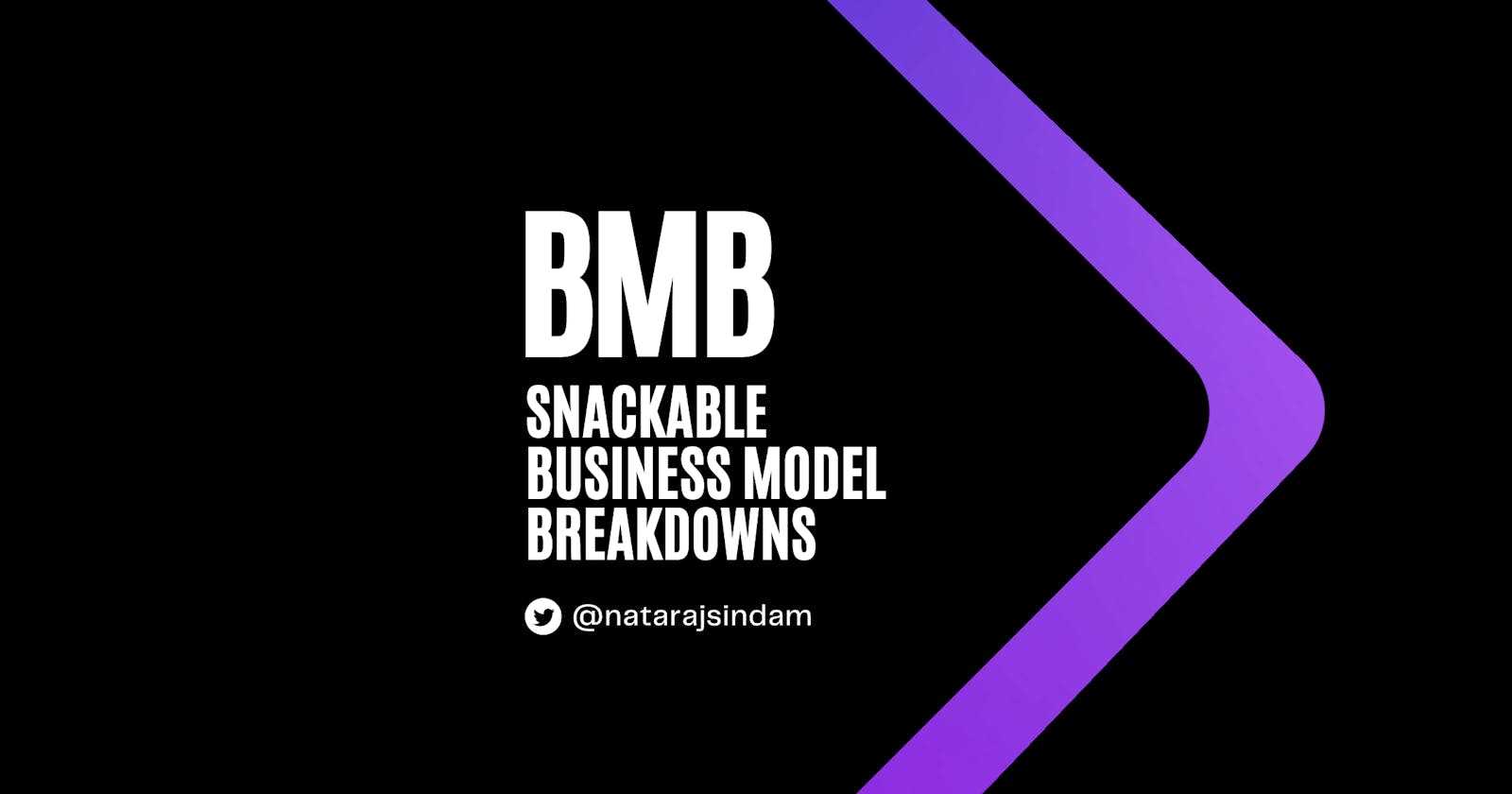 Snackable Business Model Breakdowns - Italic.com