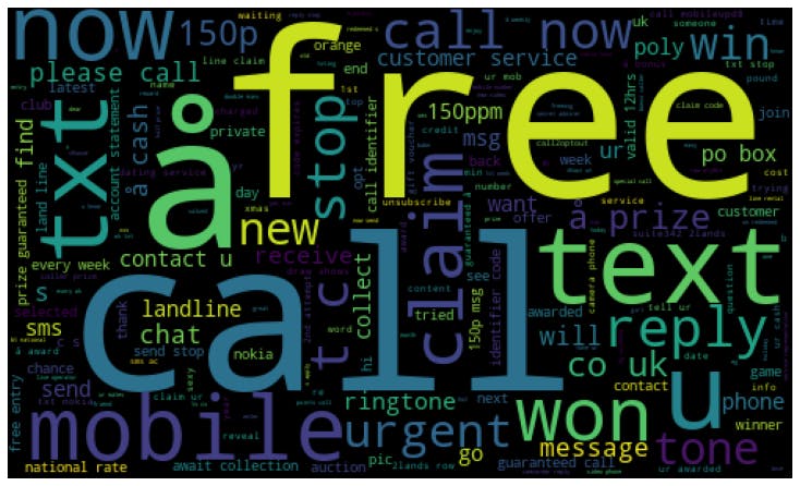 spam-word-cloud.png