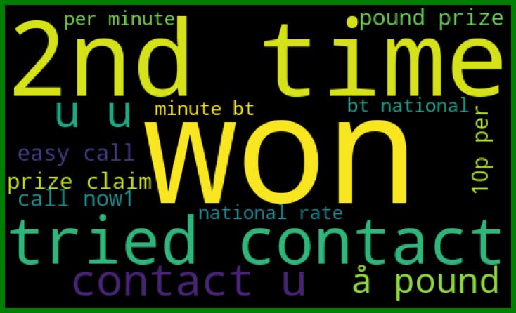 ham-word-cloud.png