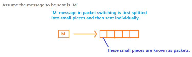 packet.png