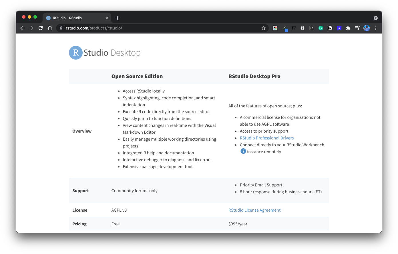 RStudio Desktop features