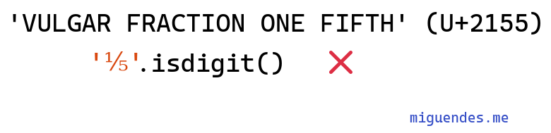 image showing how python isdigit work with fraction chars in unicode