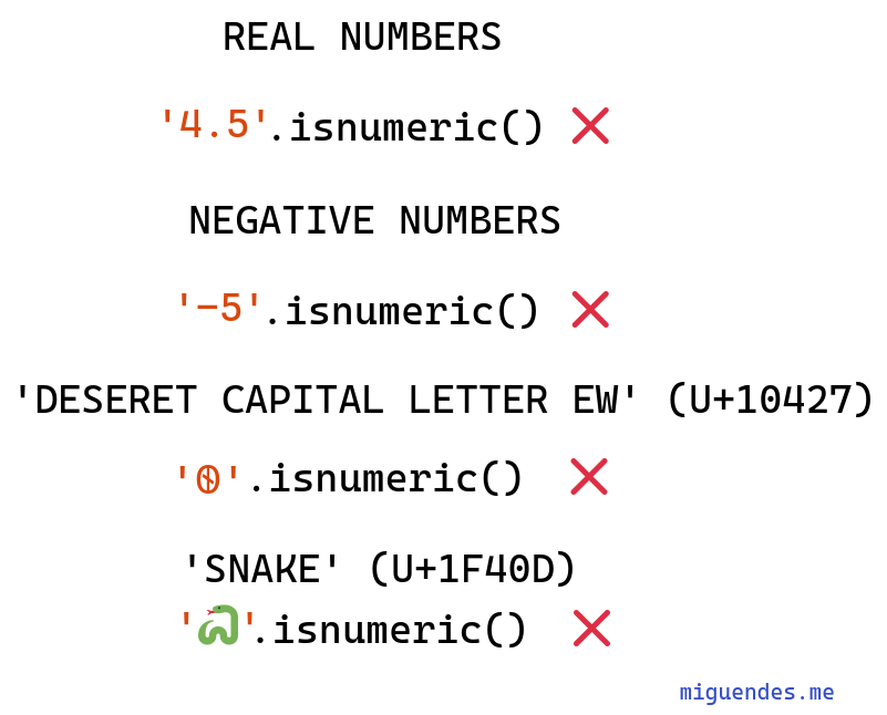 isnumeric returns false with float or negative numbers