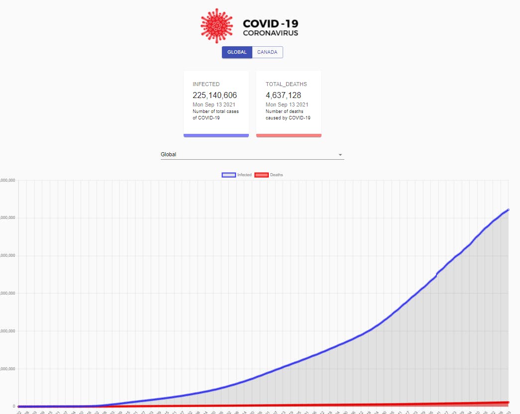 covid-tracker-2.png