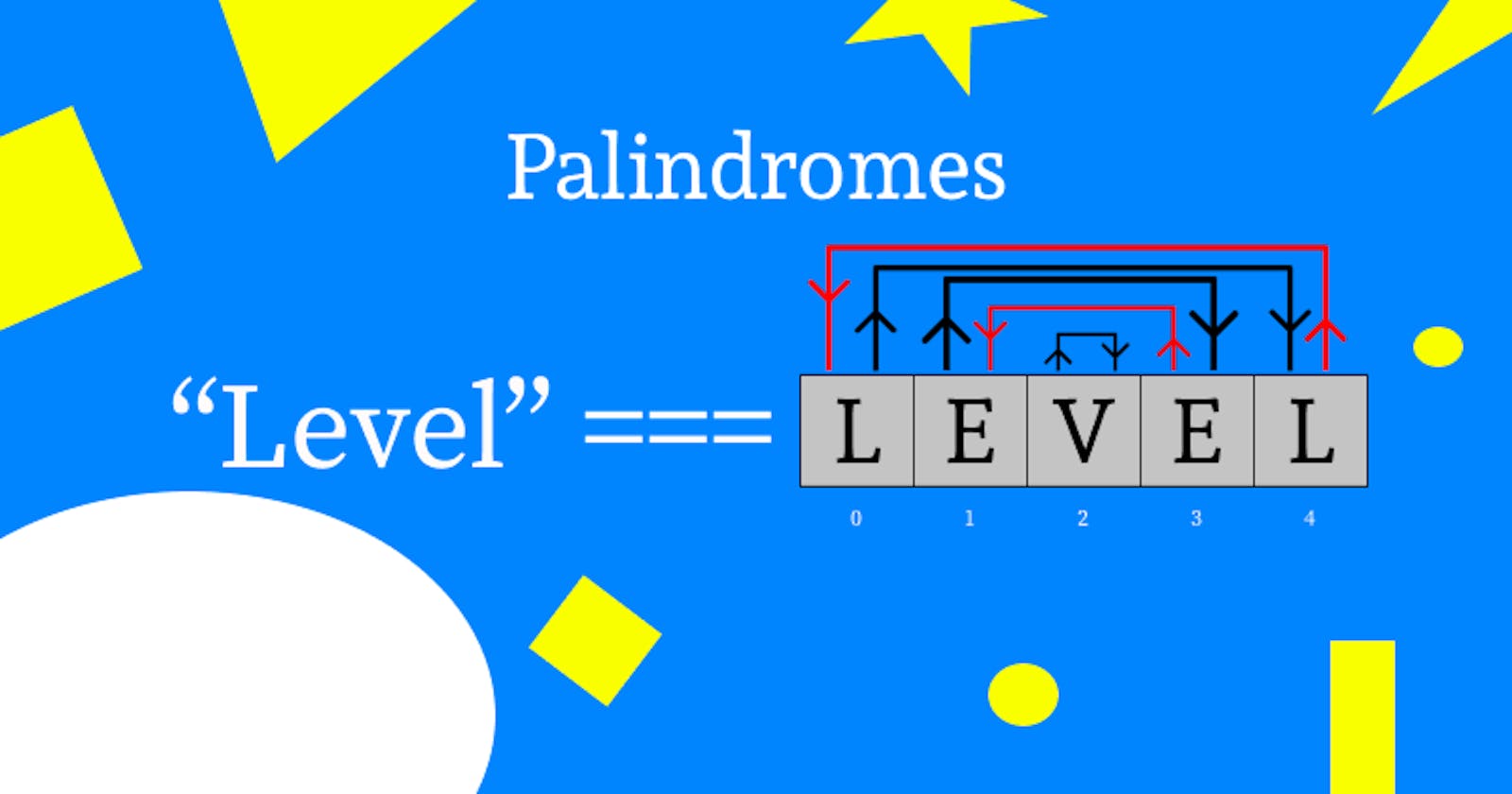 Check if a string is a Palindrome