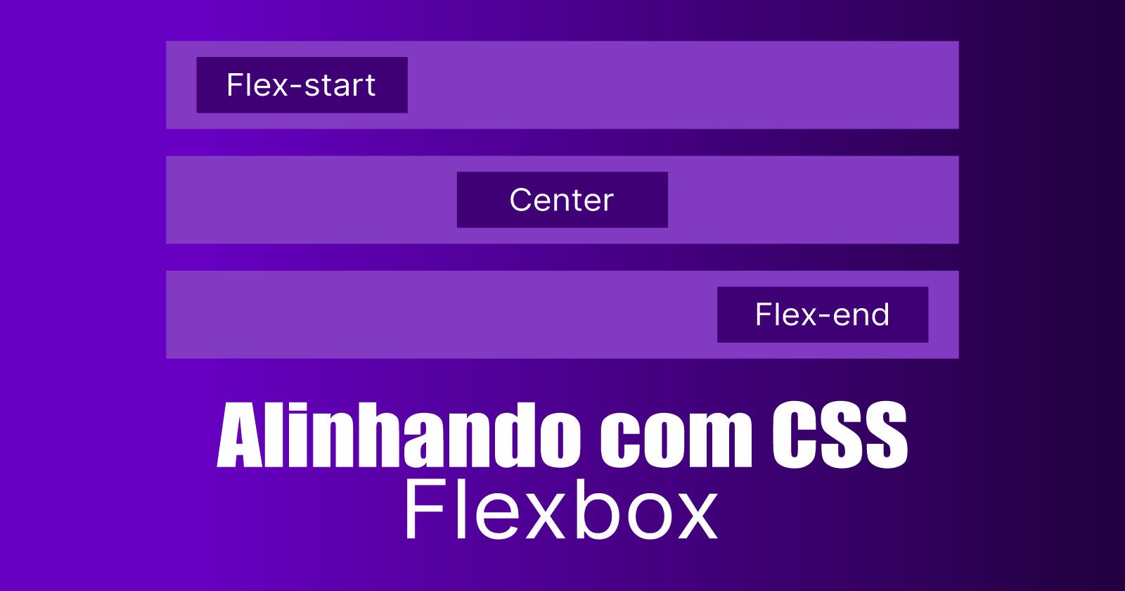 Como centralizar as coisas com o flexbox CSS