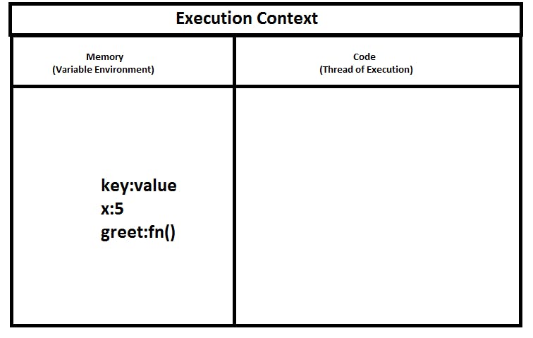 execution-context.PNG