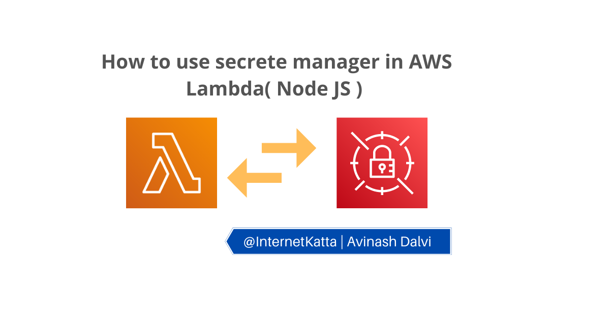 Rethrowing Errors In JavaScript And Node.js