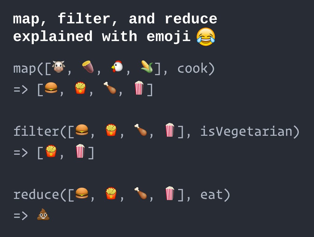map-filter-reduce-in-emoji-1.png