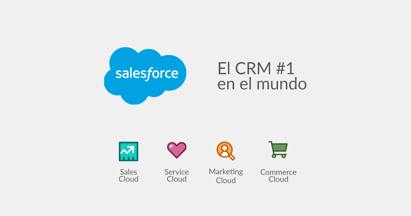 ¿What is Salesforce?
