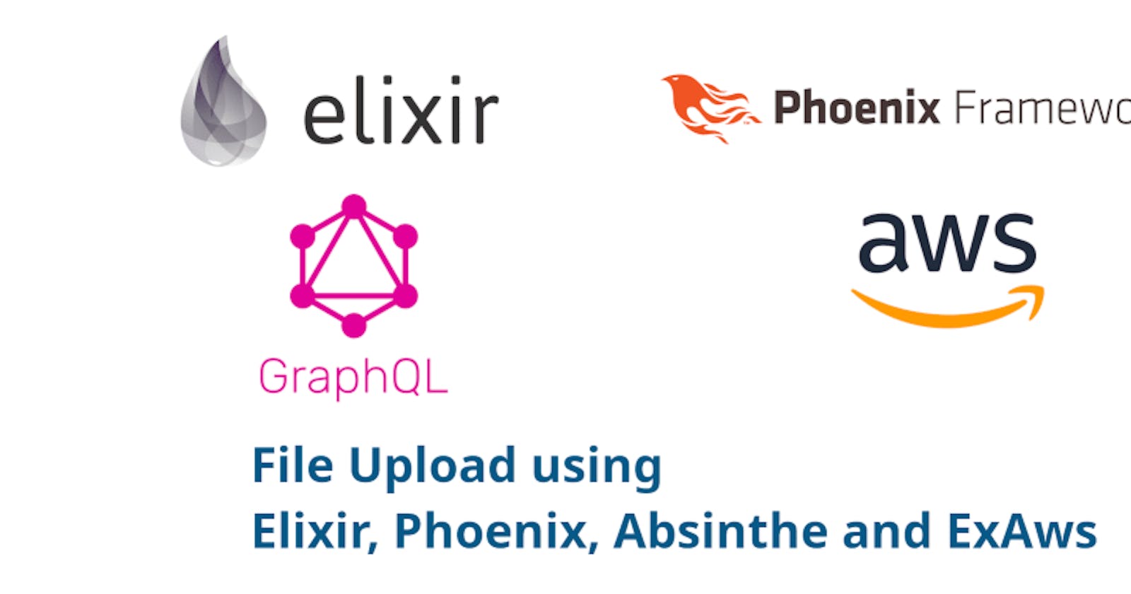 File Upload using Elixir, Phoenix, Absinthe and ExAws