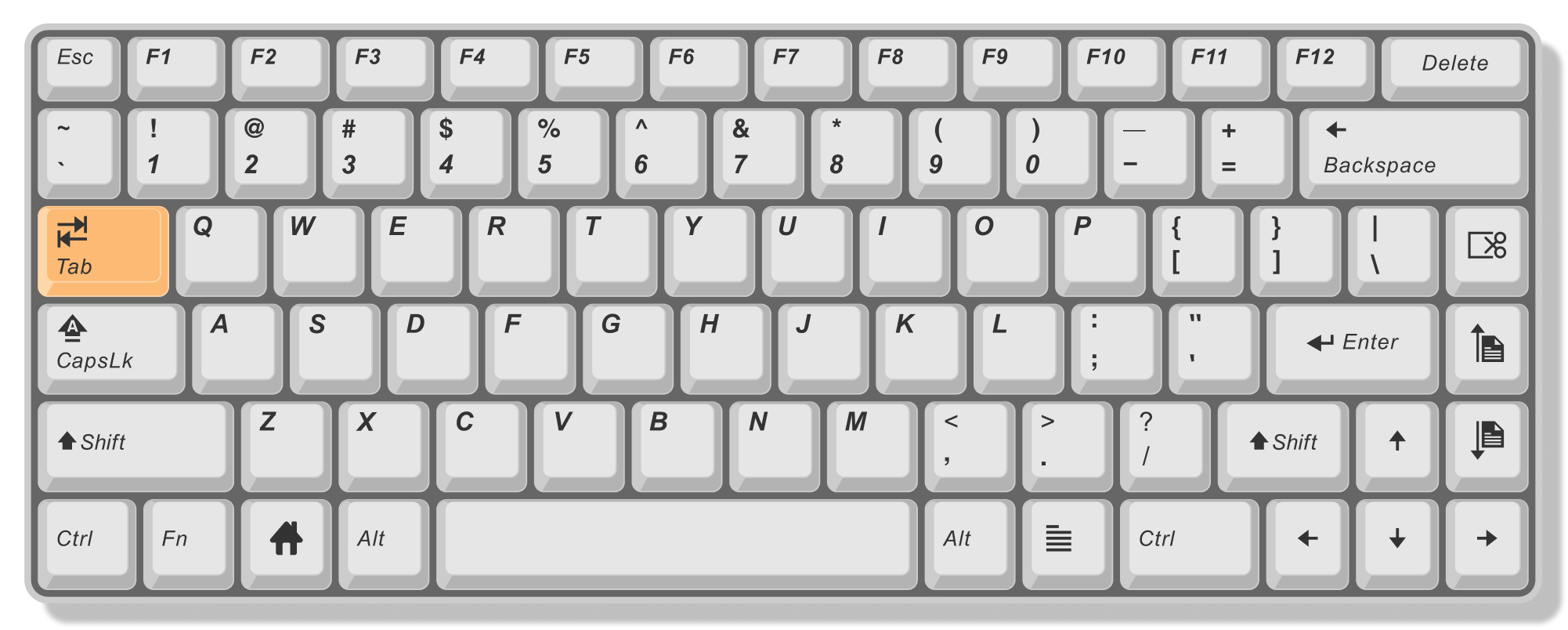teclado_tabulador.jpg