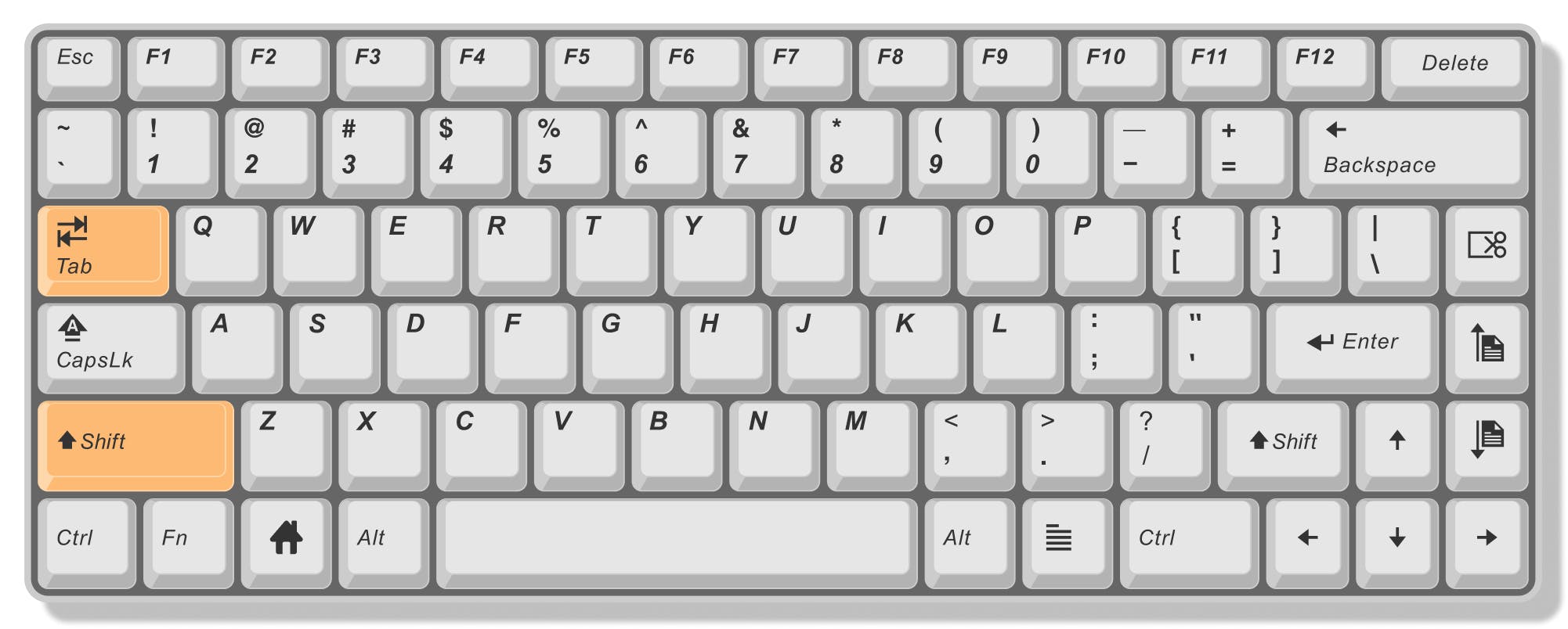 teclado_shift_tabulador.jpg