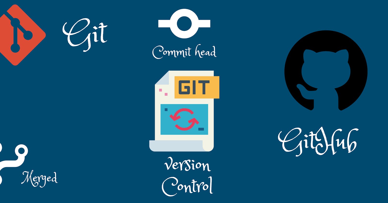 Git and Github for Beginners - Creating your very first Pull request 🤓!