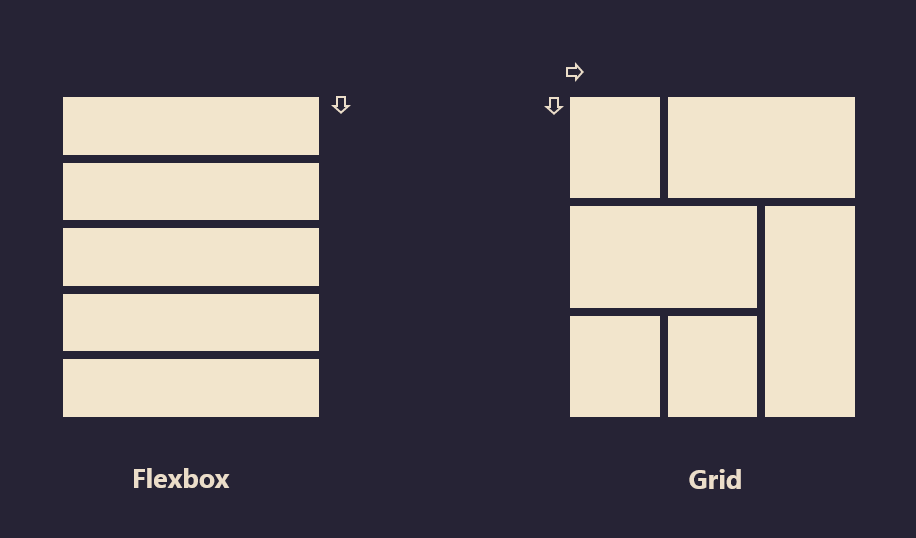 flexbox_grid_layout.png