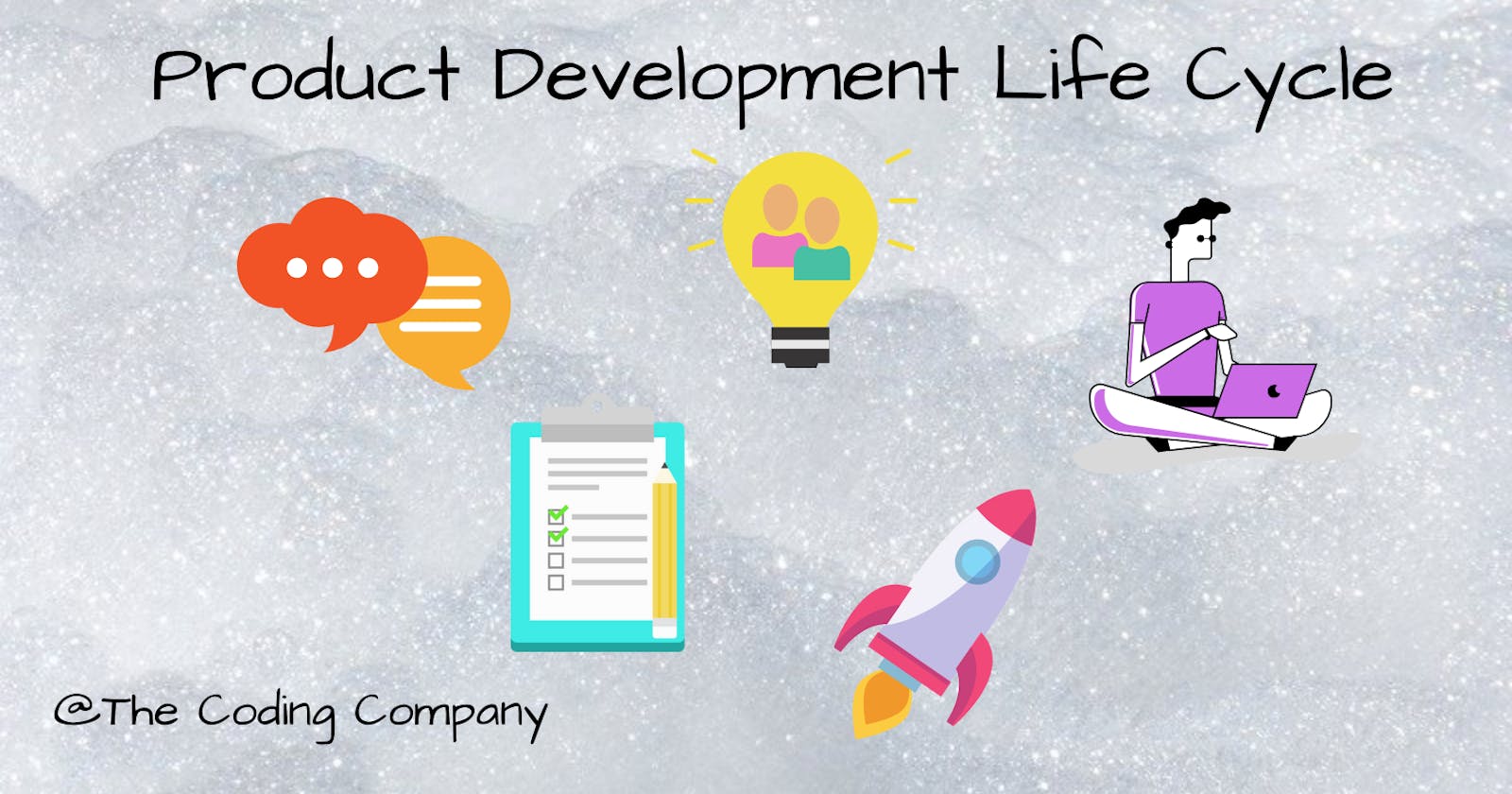 What is the Product Development Life Cycle?