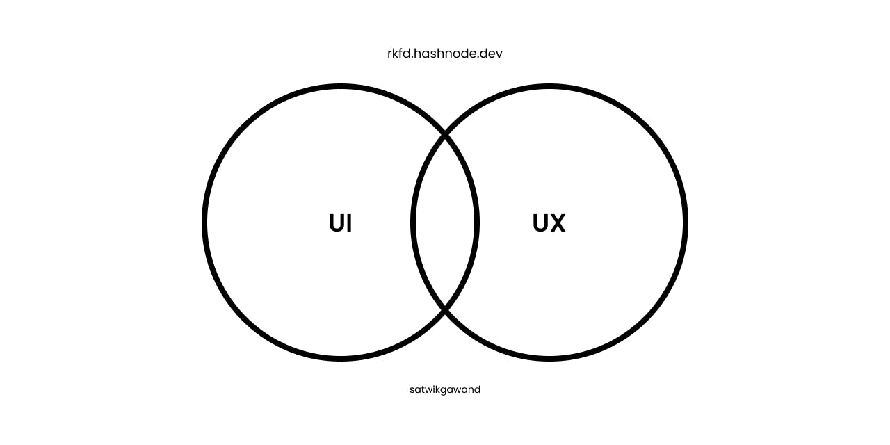 UI and UX.png
