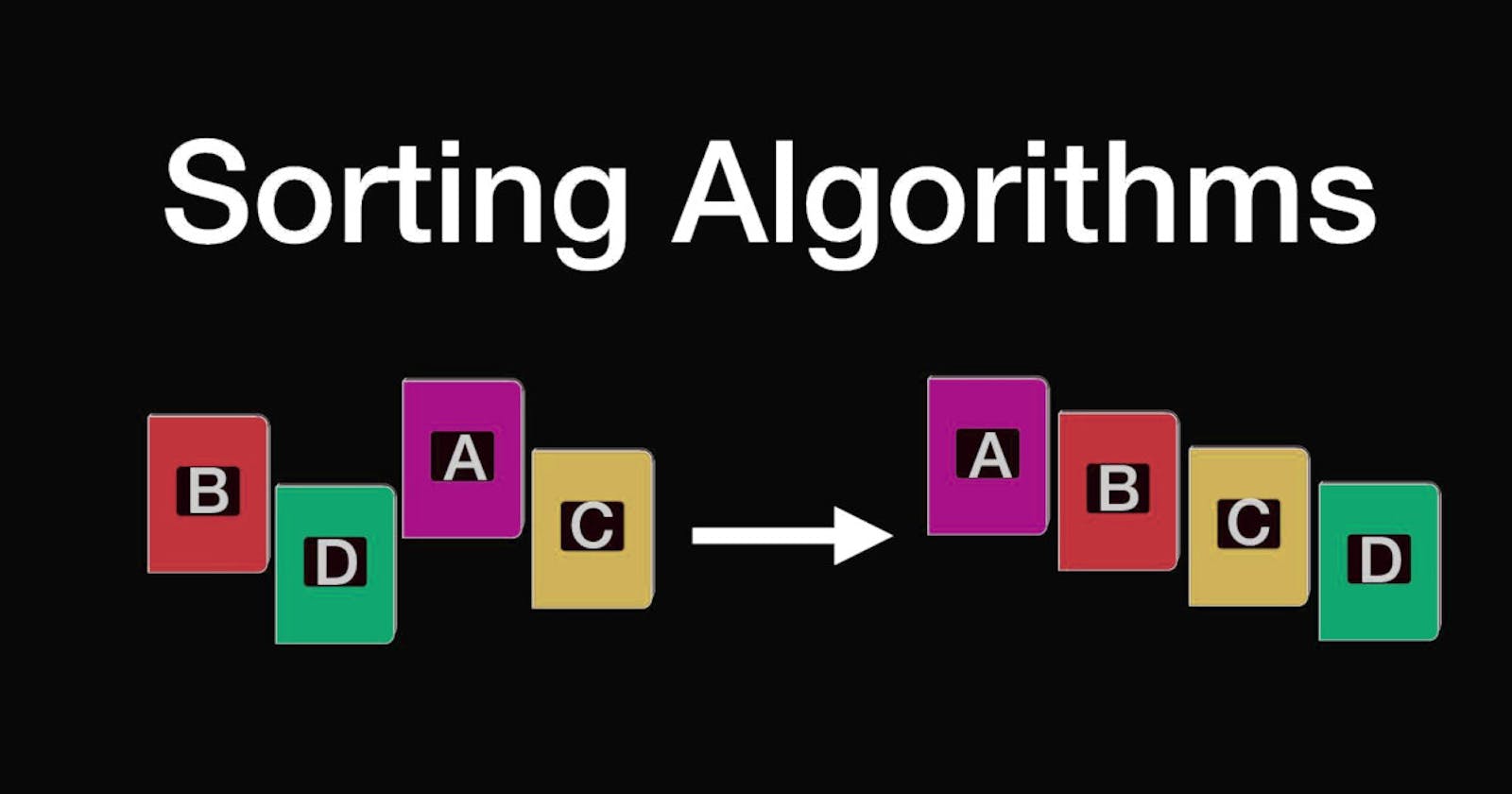 Sorting algorithms with Javascript