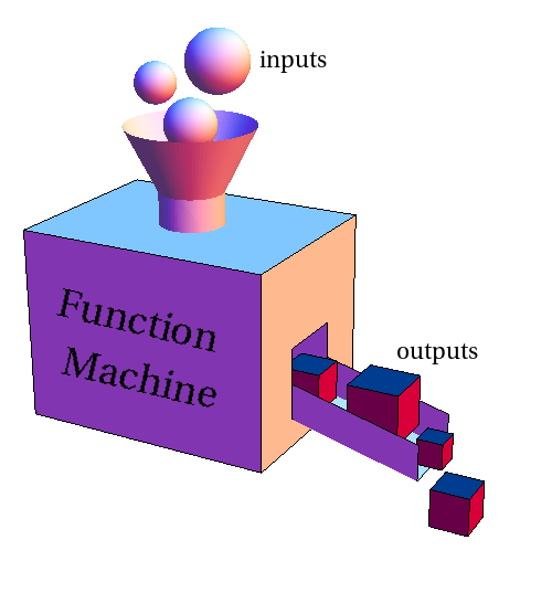 function_machine.png