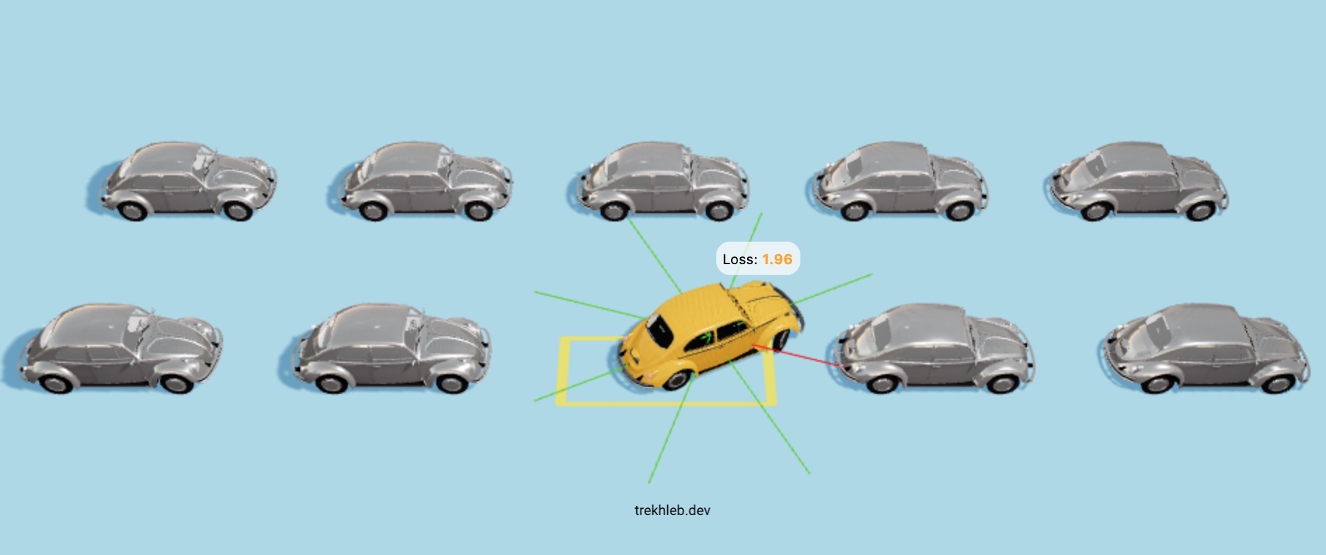 Self-Parking Car in 500 Lines of Code