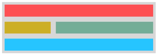 grid area layout.PNG