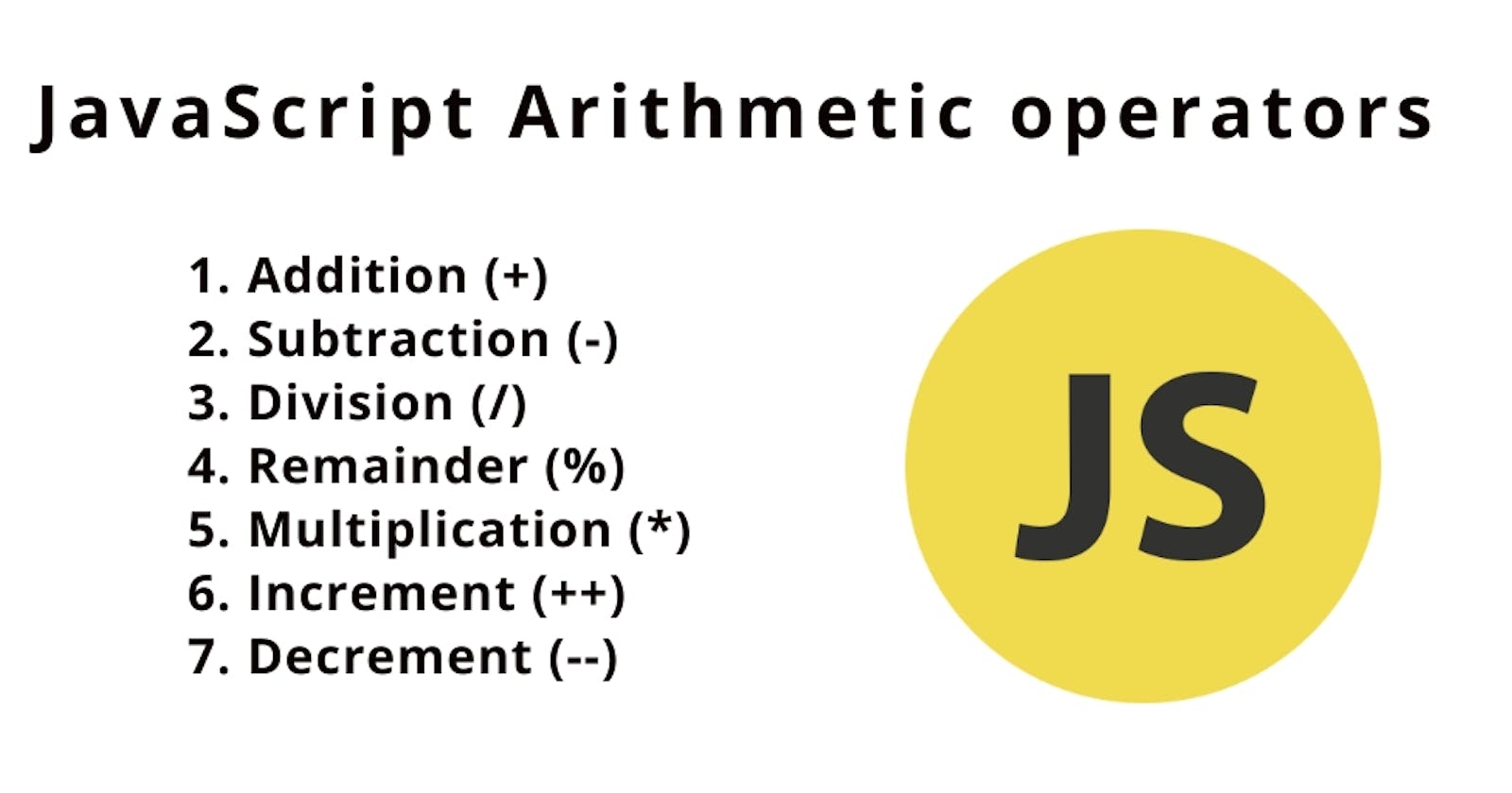 What is JavaScript Arithmetic Operators ?