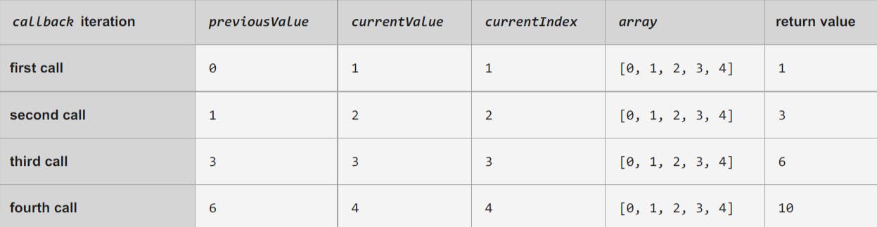 Array.prototype.png