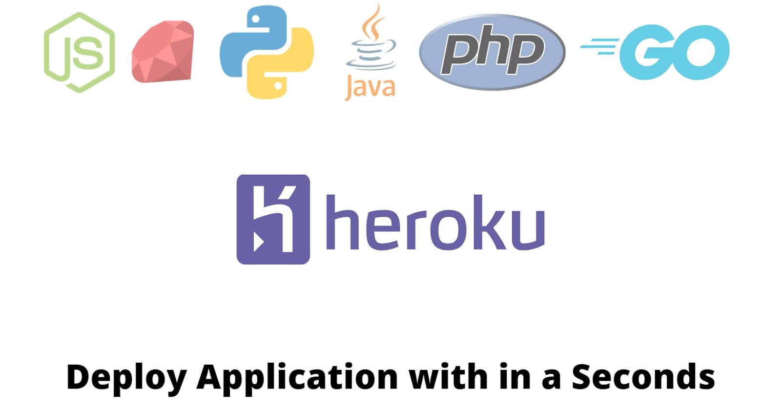 Deploy Application using Heroku.
