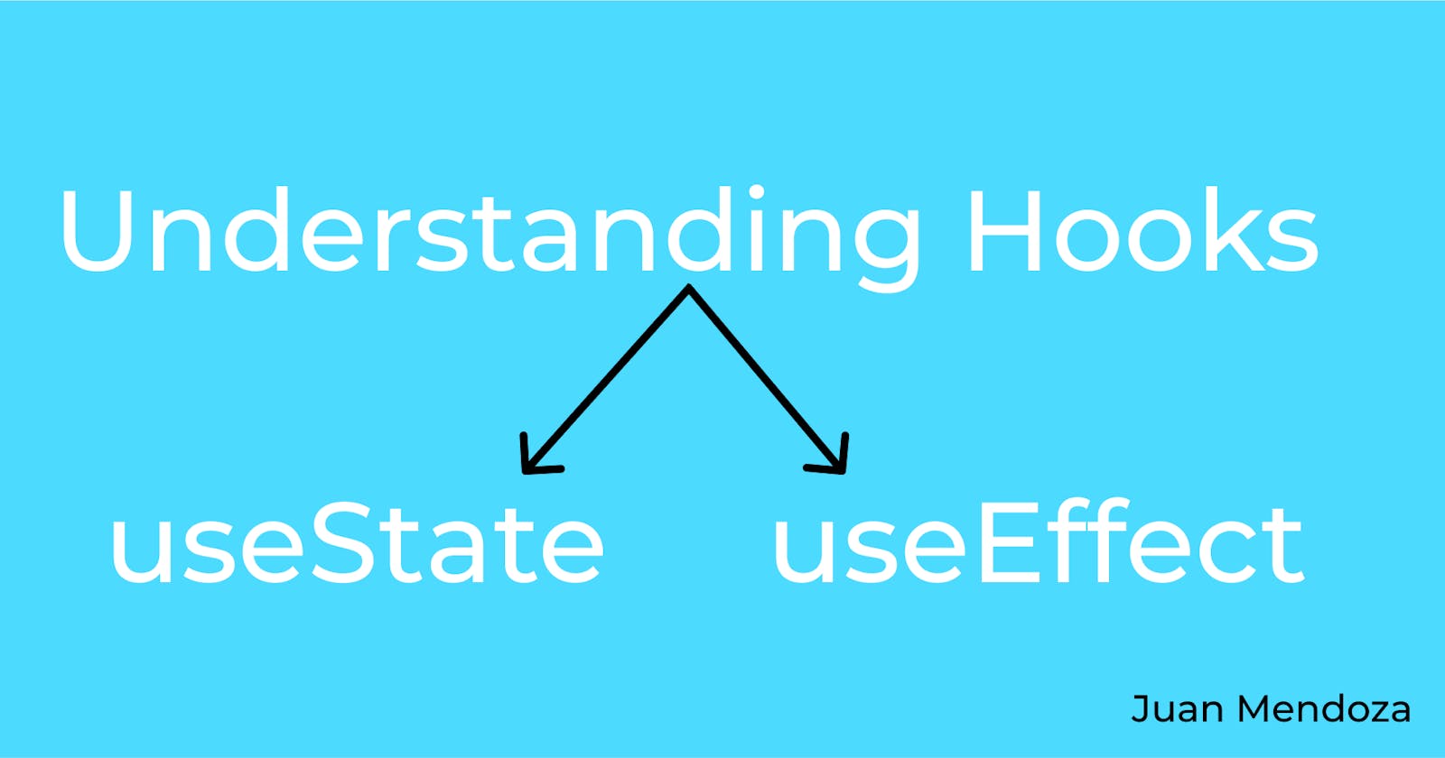 Understanding Hooks - useState and useEffect basics