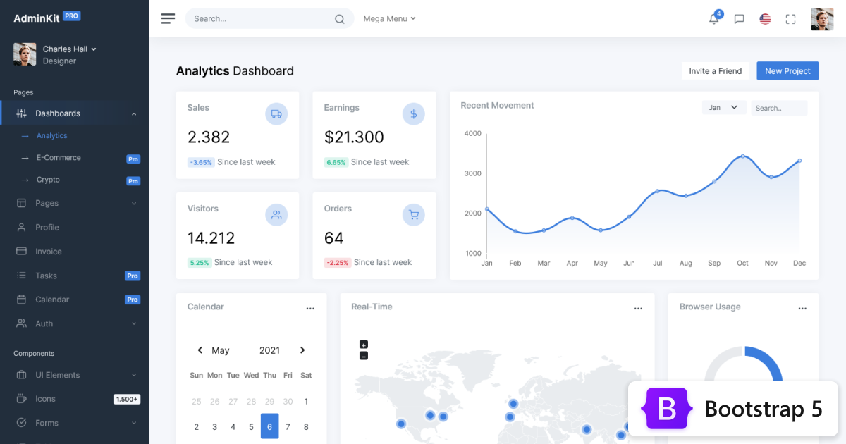 AdminKit - Open Source Bootstrap 5 Admin & Dashboard Template - Hashnode