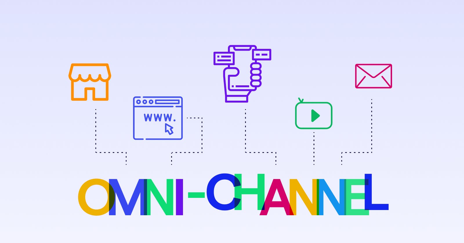 Omni-Channel Loyalty Programs: A Strategic Imperative for Seamless CX