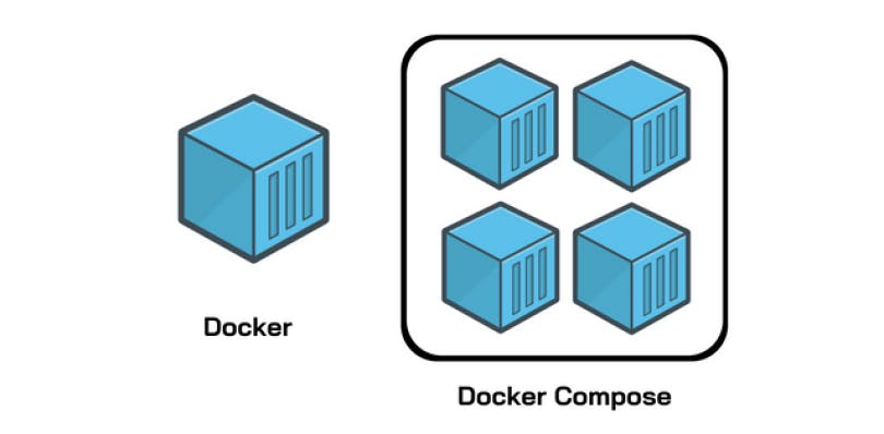 docker-compose-logo.png