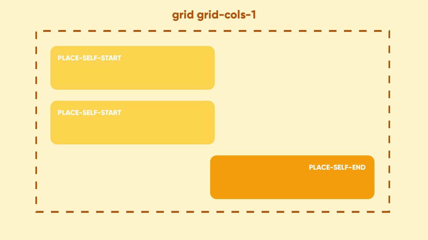 chat_layout_tailwind_grid_graphic-01.png