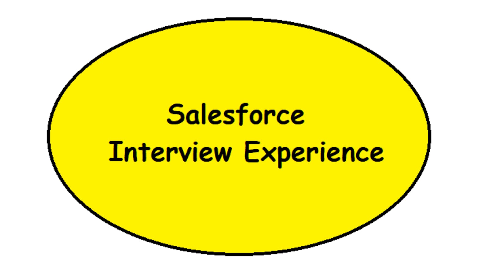 Salesforce Interview Experience