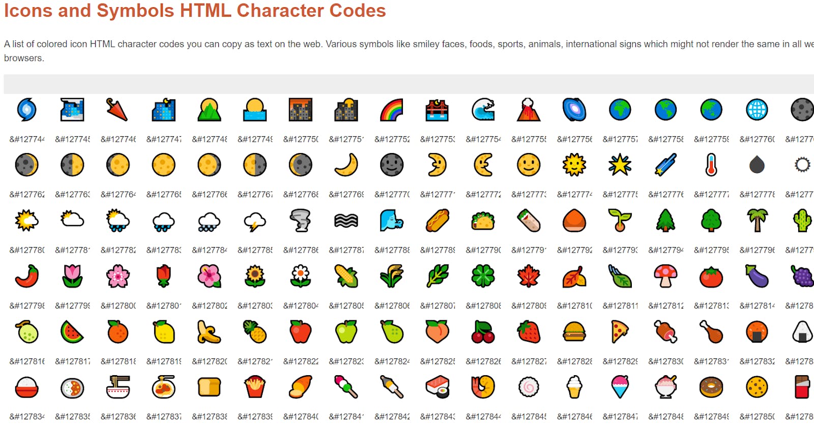 HTML Codes for Fancy Symbols