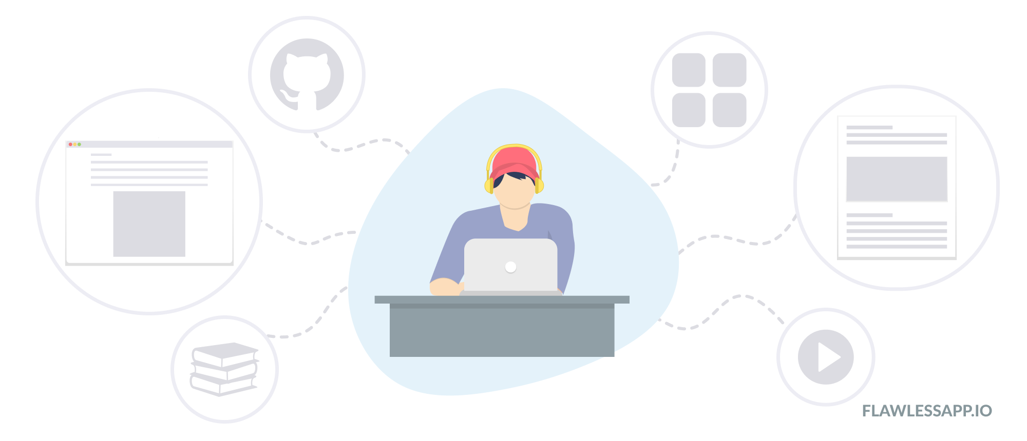 14 Resources to help you get your iOS engineering job