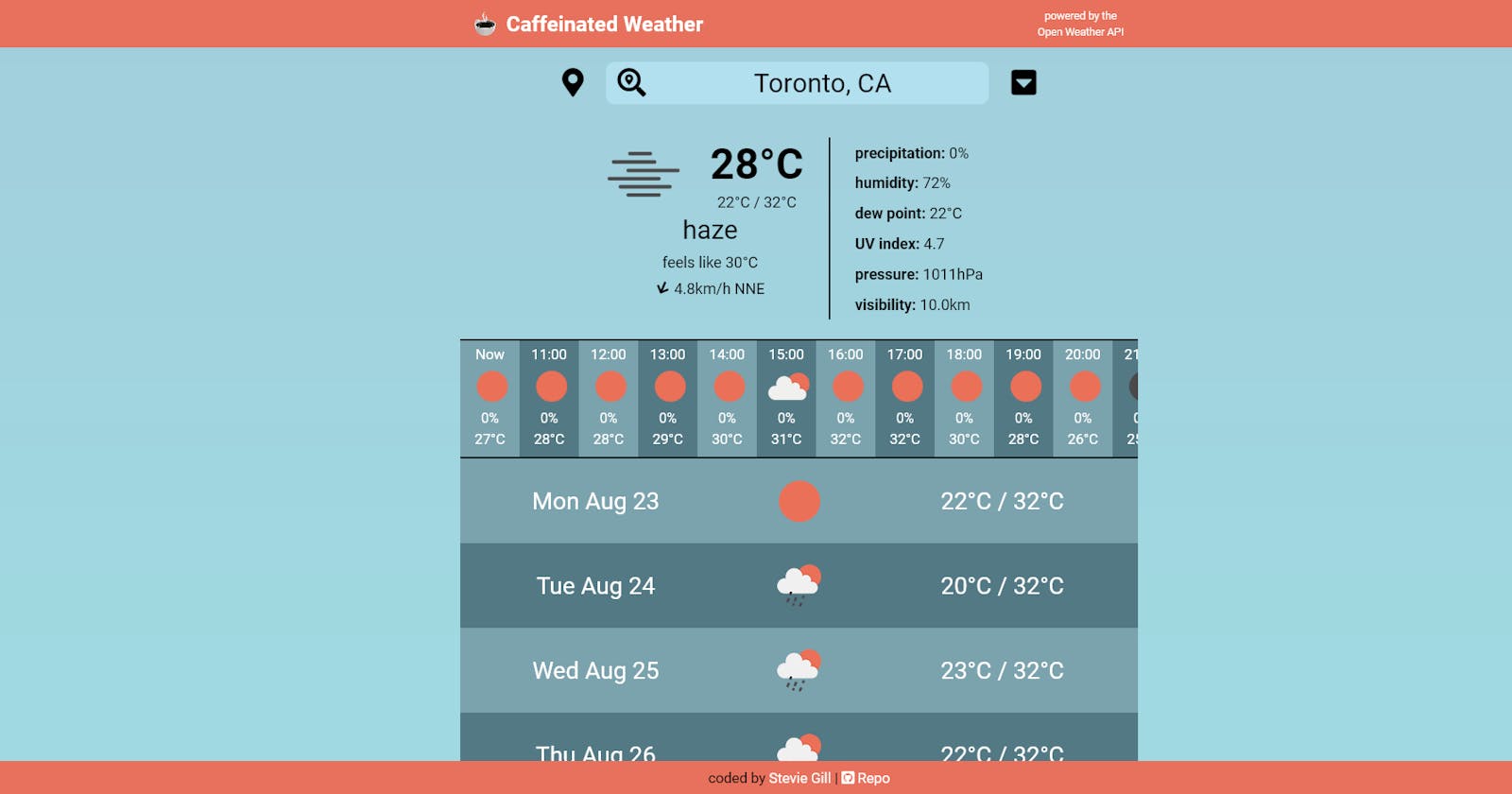 How I built a weather app
