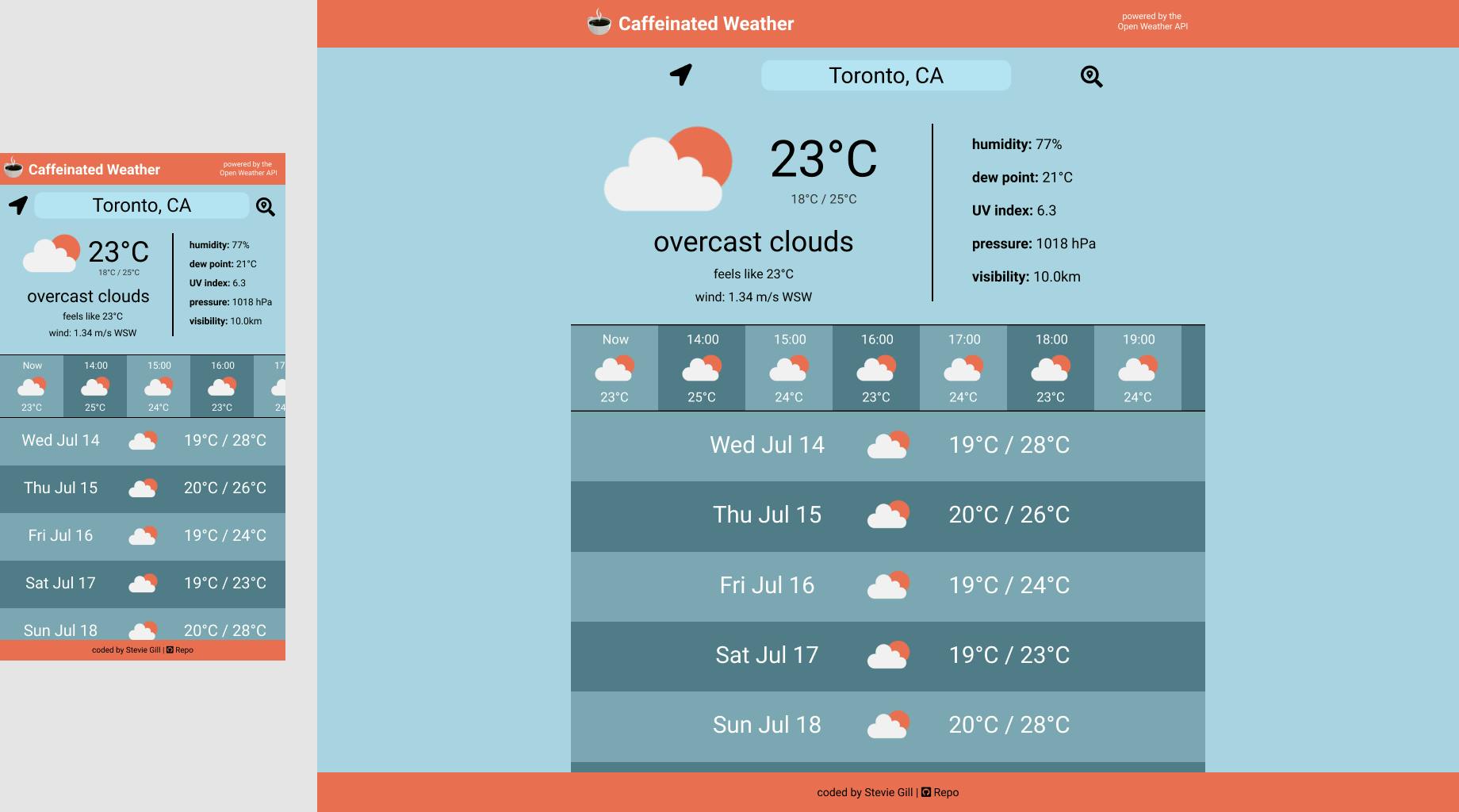 Design layout of the weather app in Figma
