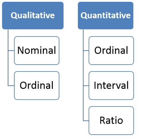 data Qalitative Quantitative.png