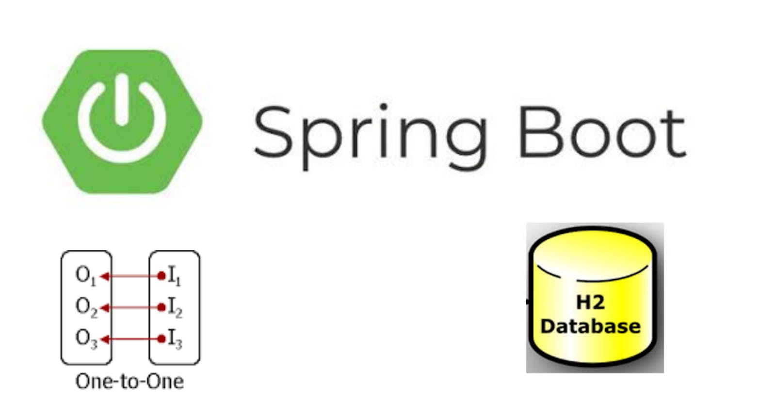Spring Boot One-To-One Mapping Demo With H2 database