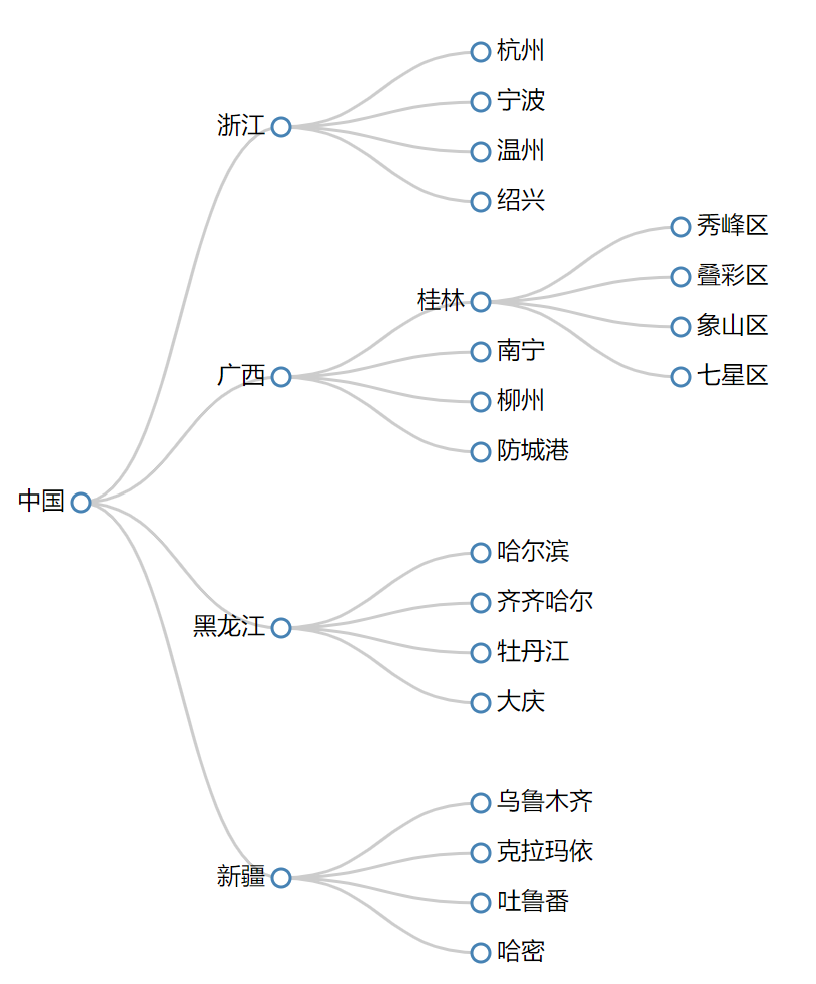 tree.png