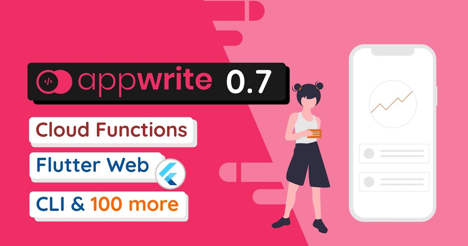 What's new in Appwrite 0.7