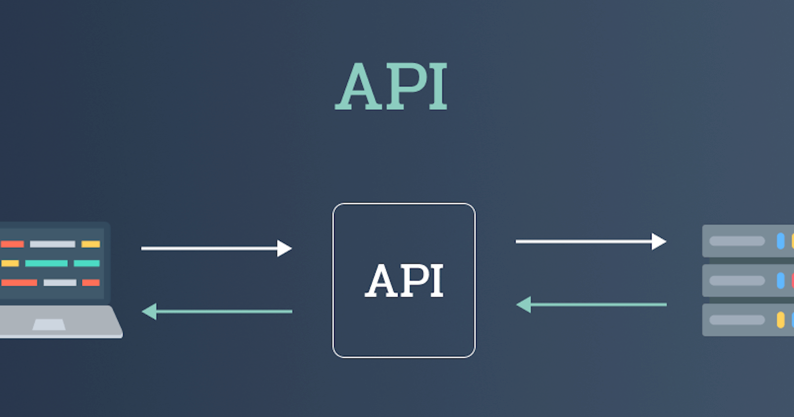 Make your own API under 30 lines of code