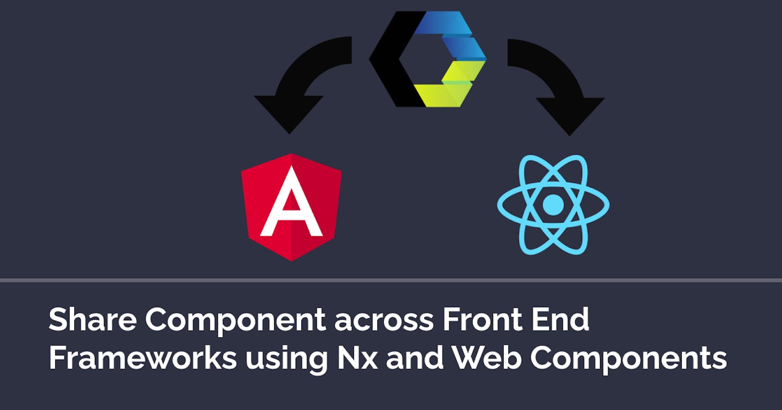 Share Components across Front Ends frameworks using Nx and Web Components - Part 1